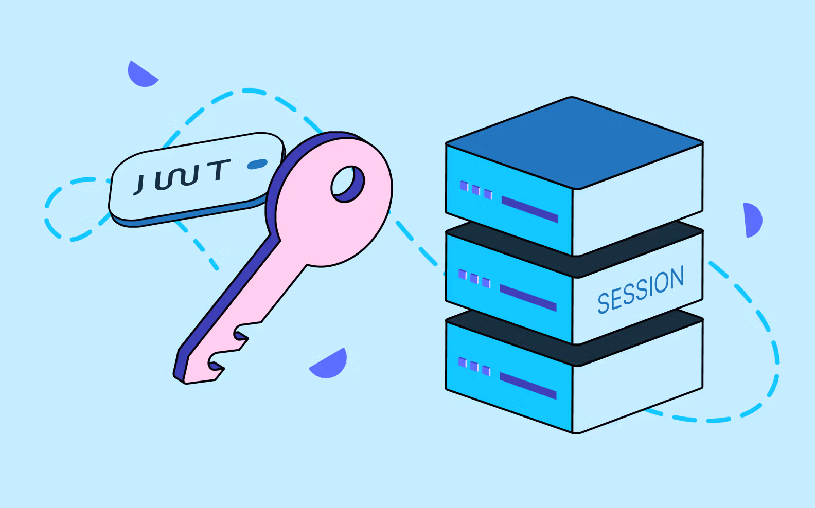 Implementing JWT Authentication in ASP.NET Core: A Beginner’s Guide
